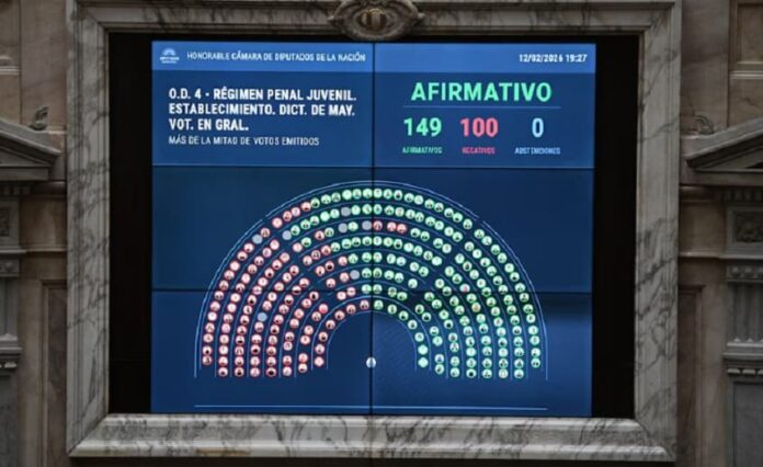 Edad de imputabilidad en Diputados
