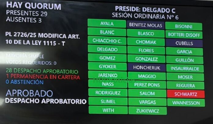Ley de Puertos aprobada