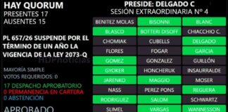 Una elección menos: suspendieron las Paso 2027 en Chaco