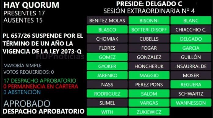 Suspenden las Paso 2027